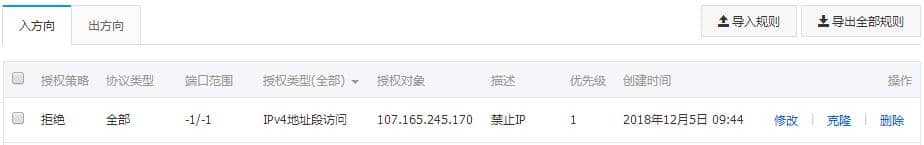 阿里云服务器安全组规则配置-禁止IP访问