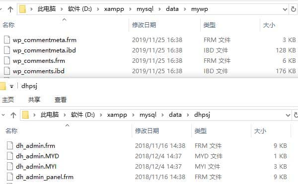 MyISAM和InnoDB的数据文件存储目录对比