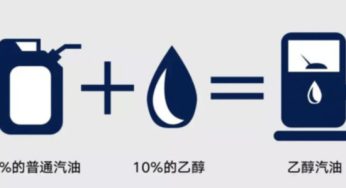 加了国六B乙醇汽油，为何冬季排气管都是水？乙醇汽油到底耐不耐烧？